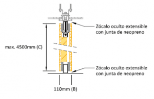 Detalle panel estandar Ambiente - Tabiques Móviles